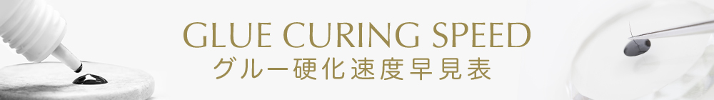 マツエク商材はまざきのグルー硬化早見表