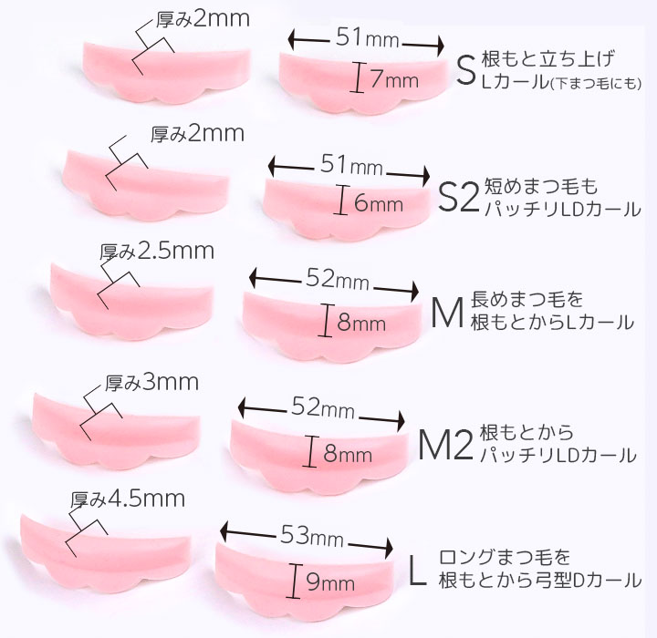 人気のまつ毛カールロッドの大きさ