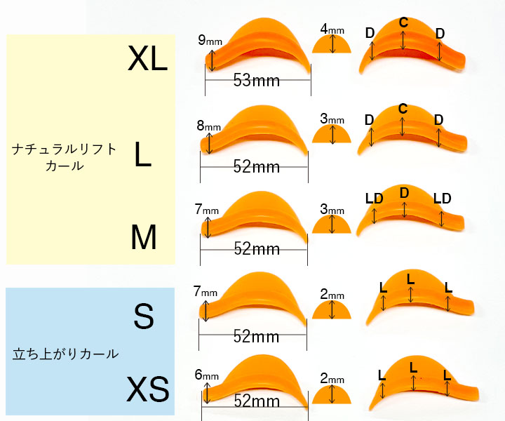 ラッシュリフトデザインが自由自在