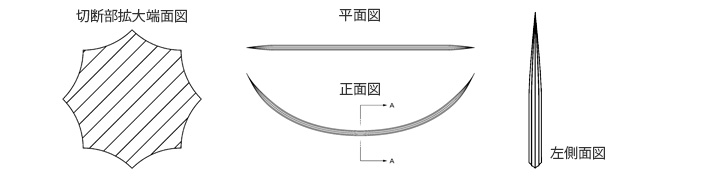 まつげエクステ