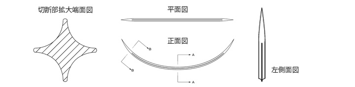 まつげエクステ