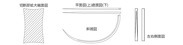 まつげエクステ