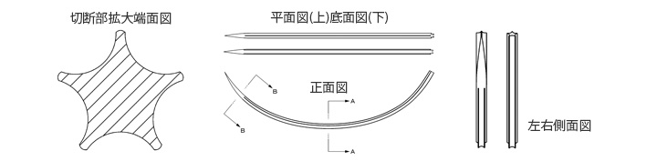 まつげエクステ